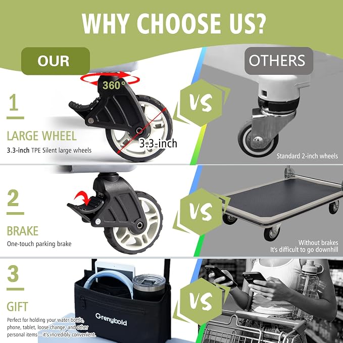Foldable Utility Cart Portable Rolling Crate Handcart Shopping Trolley Collapsible Rolling Crate cart Tool Box, with Lid, Pull carts on Wheels, for Grocery, Shopping, Office, Teacher