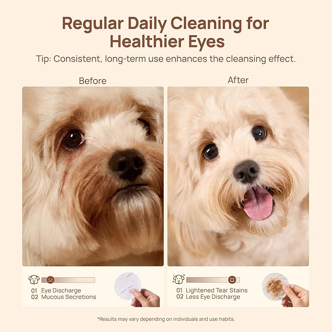 HICC PET Eyes Wipes for Dogs & Cats Upgraded Pro Version, Vet-Recommended Dog Eye Wipes Hypoallergenic, Remove Debris, Mucus, Discharge & Crust - 100ct, Unscented