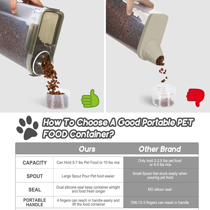 LEAWALK 5-7Lbs Dog Cat Food Storage Container with Upgraded Large Nozzle BPA-free, 4 Snap Seals Plastic Pet Food Storage Containers with Handles (Clear Brown, 5L-1pack)