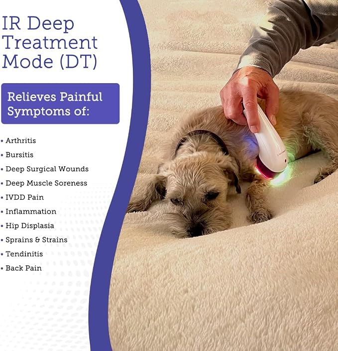 2 Light Therapy for Dogs and Pets - LED Light Therapy for Pain Relief, Muscle & Joint Pain, Reduce Inflammation, Heal Wounds, & Clear Skin Problems with 2 Therapy Modes