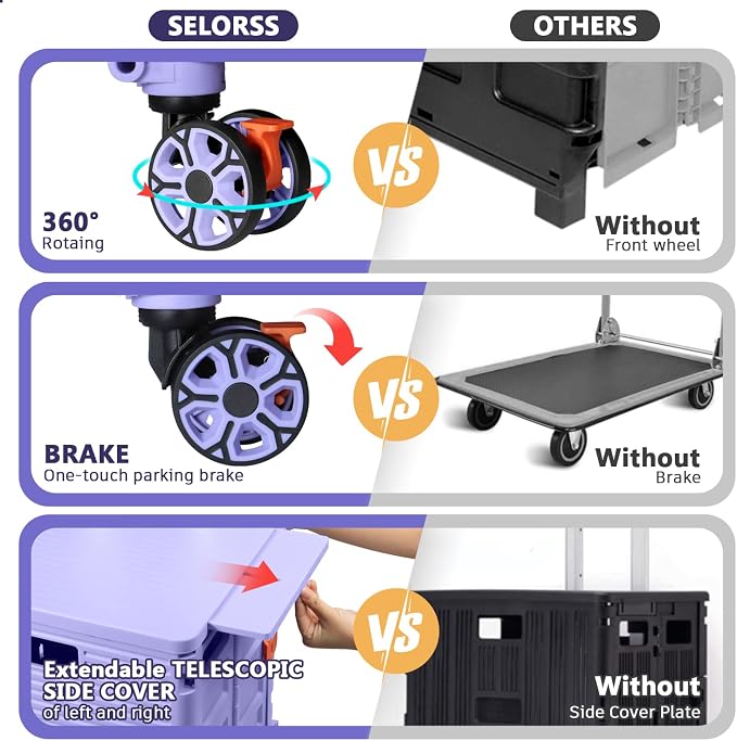 Foldable Utility Cart Collapsible Portable Crate Rolling Carts with Wheels Tote Basket with Magnetic Lid Telescopic Cover Wear-Resistant 360°Rotate Wheel Noiseless for Shopping Storage Office Use
