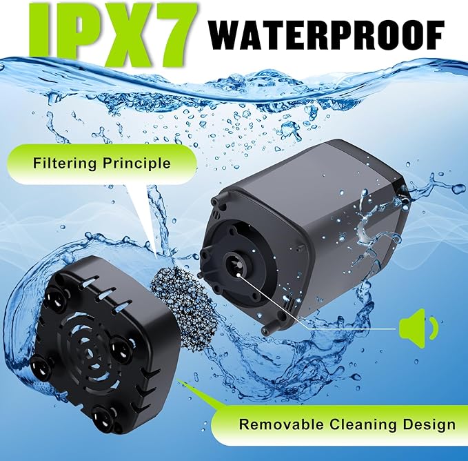 Portable Shower for Camping, [Long-Lasting] 6000mAh Rechargeable | Camping Shower with Intelligent LED Display, 4 Spray Modes, IPX7 Waterproof Outdoor Camp Pump for Hiking, Travel, Car, Pet