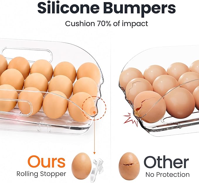 SMRCAD 36-Egg Dispenser with Silicone Bumpers, Auto-Rolling, Stackable | BPA-free food-grade PET | Stackable with lid | Built-in handle | 11.92"L x 8.85"W x 5.4"H | Hand wash only