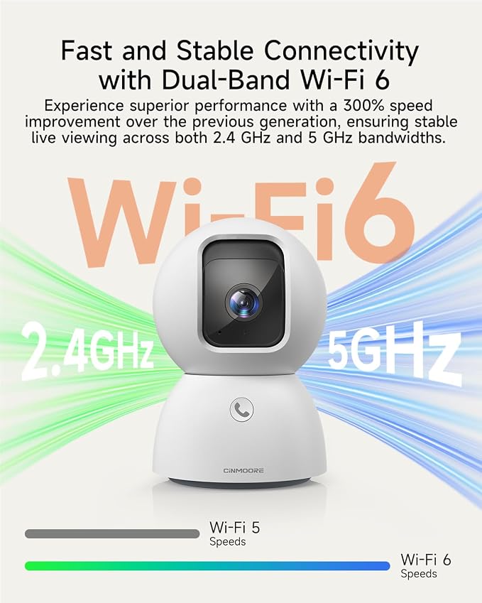 5MP Camera for Home Security, Free 64GB SD Card, Non-Subscription AI Human/Pet/Facial Detection, 3K Dog Cat Pet Camera with Phone APP, 360 Coverage, 2-Way Talk, IR Night Vision, 2.4G 5G Dual Band WiFi