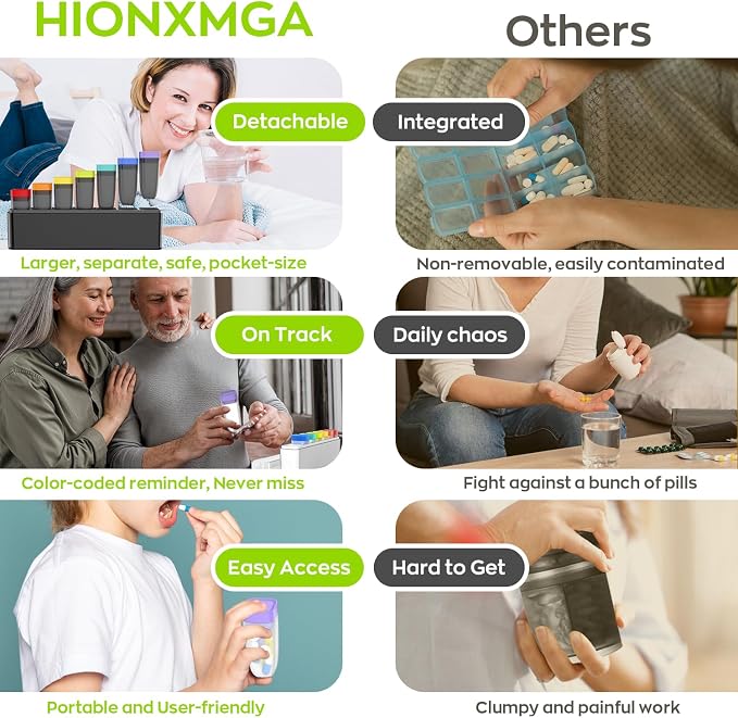 HIONXMGA Weekly Pill Organizer, Detachable 7-Color Pill Box, Easy Open | Portable Travel Pill Case Container for Daily Medication Easy Track, Privacy Protection, Built-in Quick Fill Design, Clear