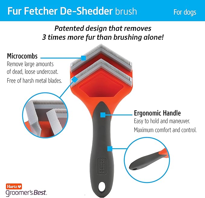 Hartz Groomer's Best Fur Fetcher De-Shedder Dog Brush,Black