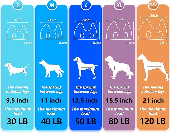 ATESON Pet Grooming Hammock for XXL Large Dogs with Nail Clippers/Nail Trimmers/Grooming Scissors, Dog Grooming Harness for Nail Trimming, Pet Grooming Sling Helper