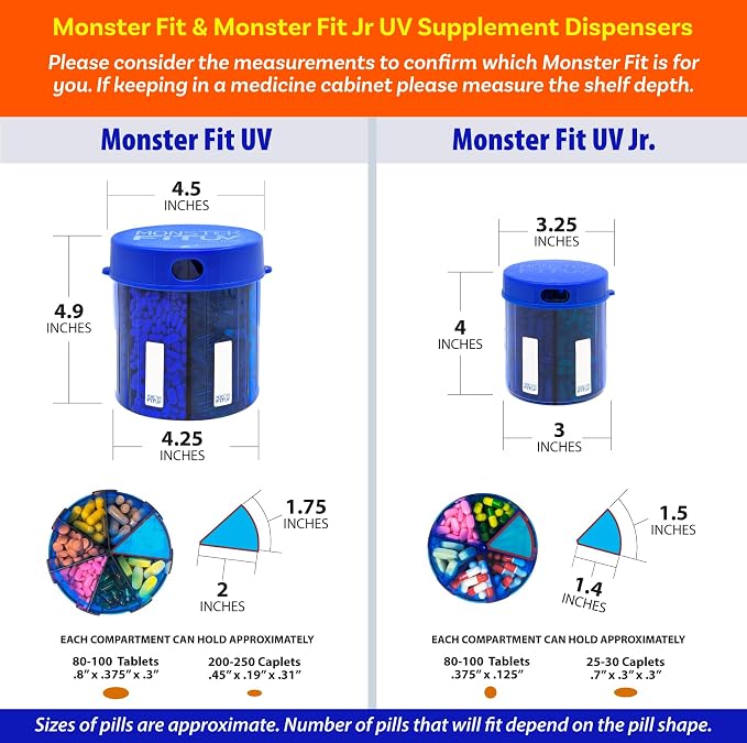 Supplement Pill Dispenser Bottle, 6 Compartment, Labels, Easy Open, Anti-Mixing, UV Protected, Monthly Vitamin, Monster Fit Jr Medication Holder (Cobalt Blue, Small)