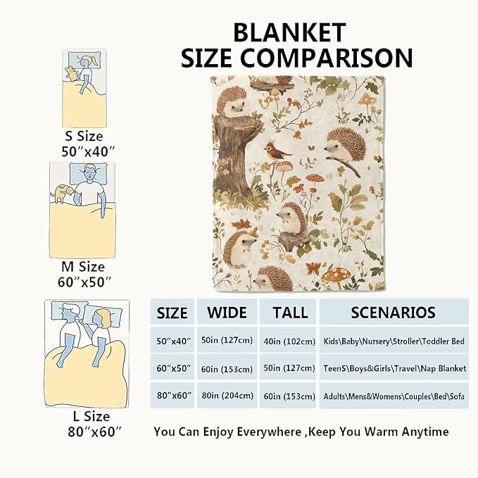 Hedgehog Blanket,50x60in,Cute Woodland Forest Scene Mushroom and Bird Throw Blankets,Gifts for Kids Adult & Nature Lovers, Lightweight Soft Fleece,for Sofa Couch Bed Room Retro Decor