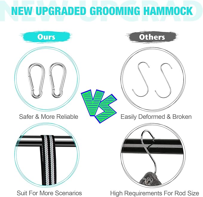 ATESON Dog Grooming Hammock - Pet Harness for Grooming Nail Trimming (M 40lb), Dog Sling for Nail Clipping, Dog Hanging Holder for Cutting Nail with Nail Clippers