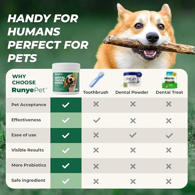 Dog Dental Wipes - Dog Finger Toothbrush & Teeth Cleaning Wipes, Pet Dental Finger Wipes for Dogs & Cats, Tartar & Plaque Remover, Dog Breath Freshener, 100 Count