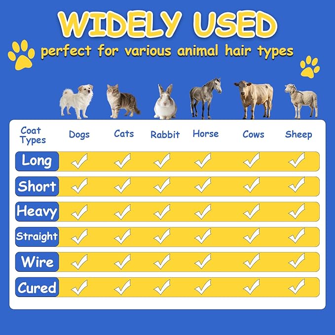 Horse Shedding Tool, Stainless Steel Shedding Blade for Horses & Dogs, Dog Shedding Brush for Double Coat Dogs, Deshedding Tool Grooming Brush for Horse Dog Cat(Single Loop)