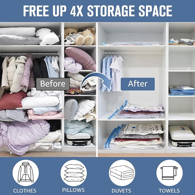 BoxLegend Vacuum Storage Bags with 1500mAh USB Electric Pump 22 Combo-2XXL, 5XL, 5L, 3M, Travel (4S, 3XS) Thickened Vacuum Seal Bags for Clothing, Space Saving for Coats, Quilts, Blankets, Pillows
