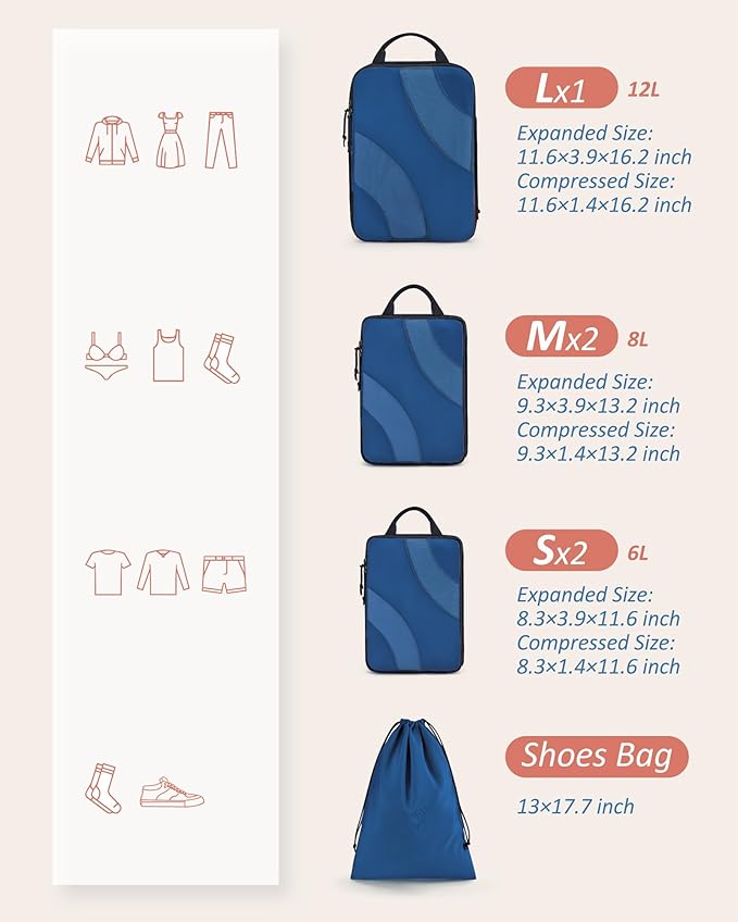 BAGSMART Compression Packing Cubes for Travel | Lightweight suitcase organizers bag set, space-saving double zipper expansion for carry-on luggage & travel organization
