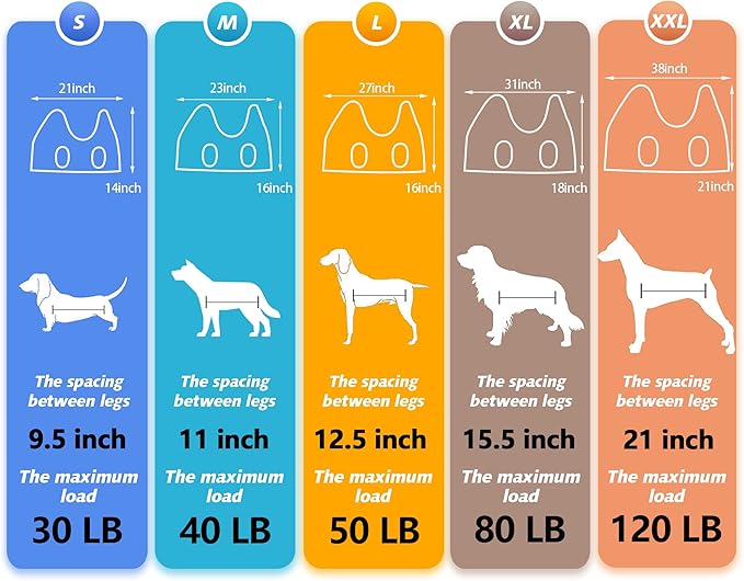 ATESON Dog Grooming Hammock - Upgrade Pet Grooming Harness for Nail Trimming (M 40lb), Dog Sling for Nail Clipping, Dog Hanging Holder Hanger for Cutting Nail with Nail Clippers