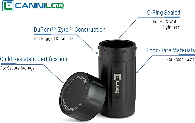 TXD120 Airtight Storage Jar and Smell Proof Container Keeps Herbs Fresh for Months, 120ml, Black Body, Black Cap