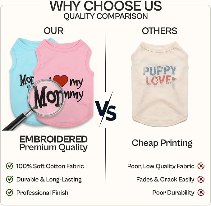 Parisian Pet 2 Pack Dog Shirts – 100% Cotton Shirts for Medium Dogs Boys – Sleeveless Mommy’s Love Dog Clothes – Breathable and Lightweight Pet Apparel - Stretchy Summer T Shirts for Dogs