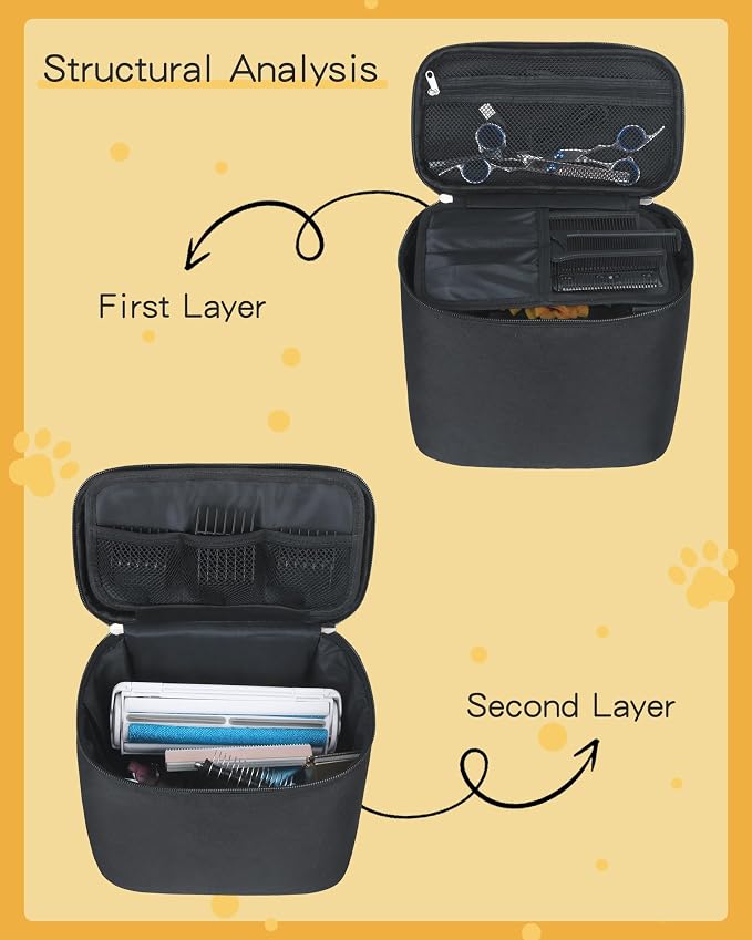 Meiiy Pet Grooming Bag, Dog Cat Grooming Supplies Organizer Bag Pet Hair Removal Trimming Cleaning Tool Kit Storage Bag (Black)
