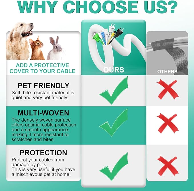 UOMTFAI Dog and Cat Cord Protector 25ft - 1/2inch, Flexible Cable Sleeve for Easy Cord Management, Protects Cables from Pets Chewing, Ideal for USB, Power, Audio and Video Cords - White