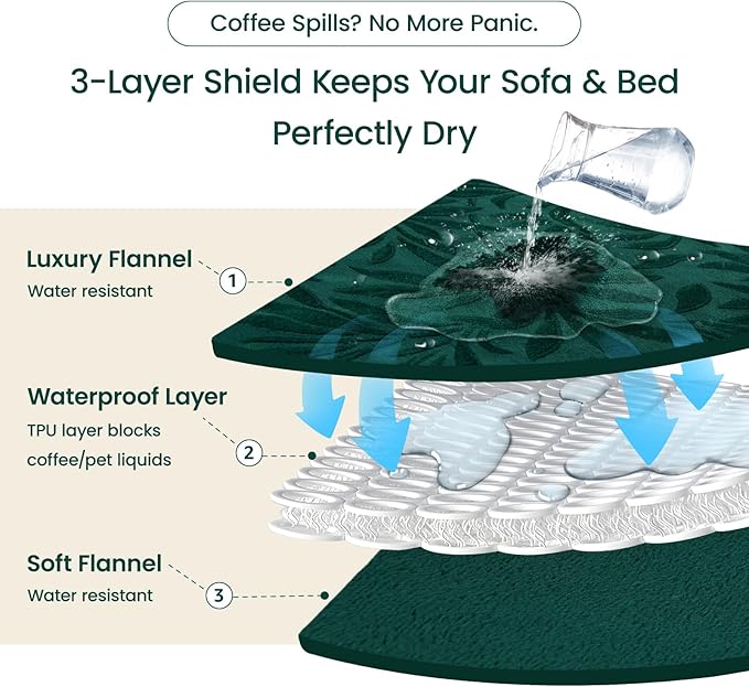 LOOBANI Waterproof Blanket for Couch: Soft Flannel Waterproof Dog Blanket with a Storage Bag, Stain & Leak Proof Pet Blanket, Reusable Furniture Protector for Pets Messes, 50" x 60"