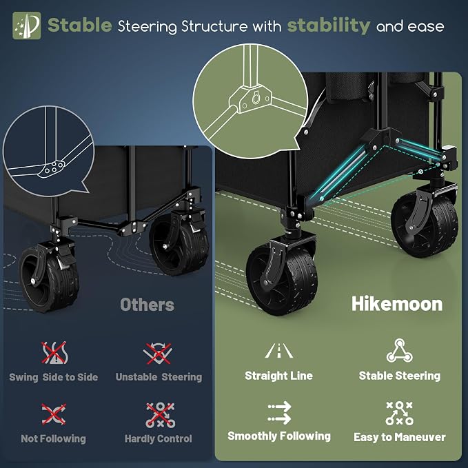 HIKEMOON 150L Collapsible Wagon Compact with Big Wheels, 420LBS Black | Wagons Carts Foldable, Heavy Duty, Portable, All-Terrain, Utility Folding Cart for Shopping/Beach/Garden/Camping/Sports