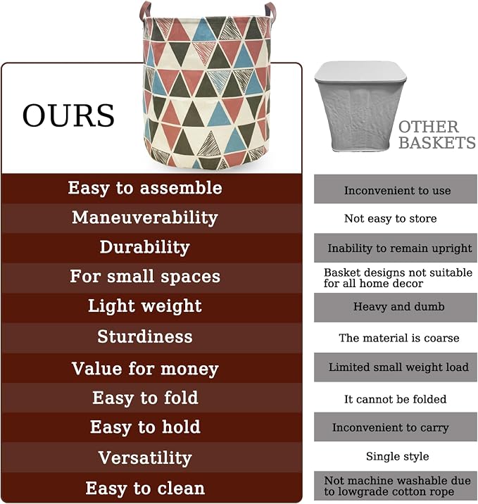 Waterproof Laundry Hamper Collapsible Laundry Basket Leather Handle Laundry Bag Large Clothes Storage Toy Organization for Bathroom Bedroom Laundryroom College Dorms (Caisanjiao-002)