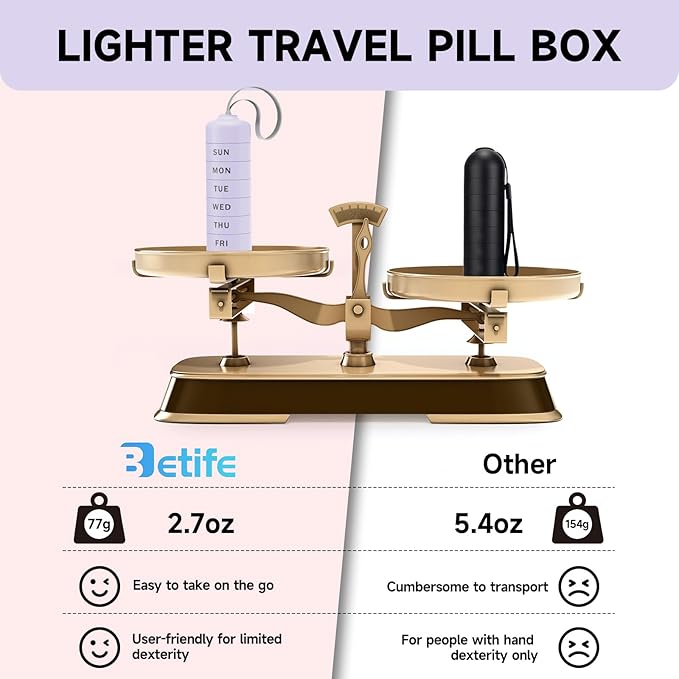 Betife Travel Pill Organizer, 7 Day Stackable Weekly Pill Case - Purple | Daily Pill Container with 7 Large Stackable Compartments, Sturdy ABS Snap-lock, No Metal-on-Metal Friction, Portable Pill Box