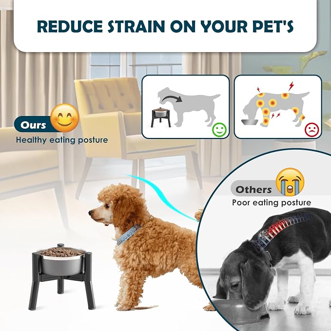 SHAINFUN Adjustable Elevated Dog Bowls Stand Compatible with 5.9 to 8.7 inch Wide Raised Stand with Metal Material for Medium and Small Sized Dogs (Bowl Not Included)