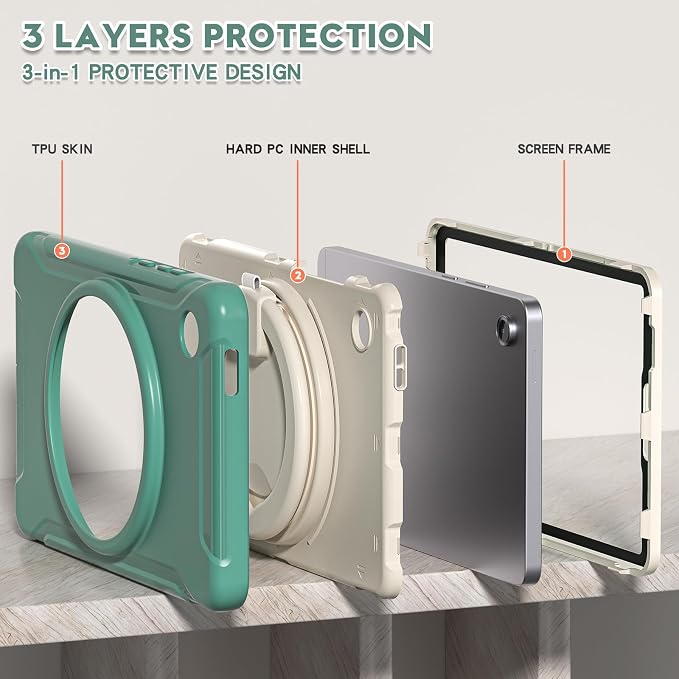 Heavy Duty Shockproof Case for Samsung Galaxy Tab A11 8.7 Inch 2025 (Model: SM-X133/X135/X135F) - with 360° Rotating Stand Handle, Built-in Screen Protector,Kid-Friendly Protective Cover (Green F)