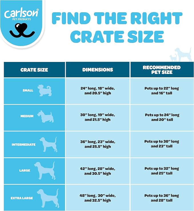 Carlson Pet Products Single Door Metal Dog Crate, Medium 30" Dog Crate for Medium Dogs & Puppies, Foldable Collapsible Dog Kennel with Removable Tray, Portable Wire Dog Cage for Training & Travel