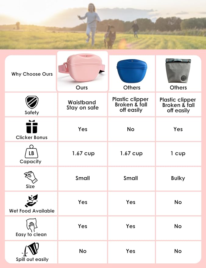 heouvo 1.67 Cup Dog Treat Pouch with Training Clicker (Pink) | Magnetic Closure, Silicone Bag with Waist Belt for Pet Training & Walking, Easy One-hand Treat Access