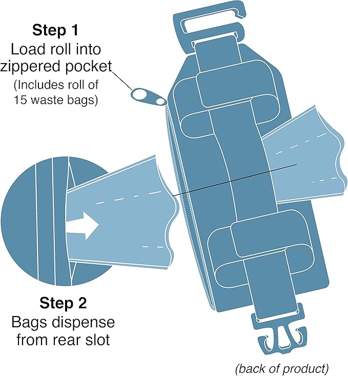 Kurgo Duty Bag Dog Poop Bag Dispenser | Compact Hands-Free Waste Holder With Carry Hook, Fits Rope or Flat Leashes, Machine-Washable Pouch, Includes 15 Bags