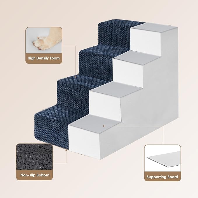 EHEYCIGA Dog Stairs for Bed 18" H, 4-Step Dog Steps for High Bed, Navy | Pet Steps for Small Dogs and Cats, Non-Slip Balanced Pet Ramp Indoor