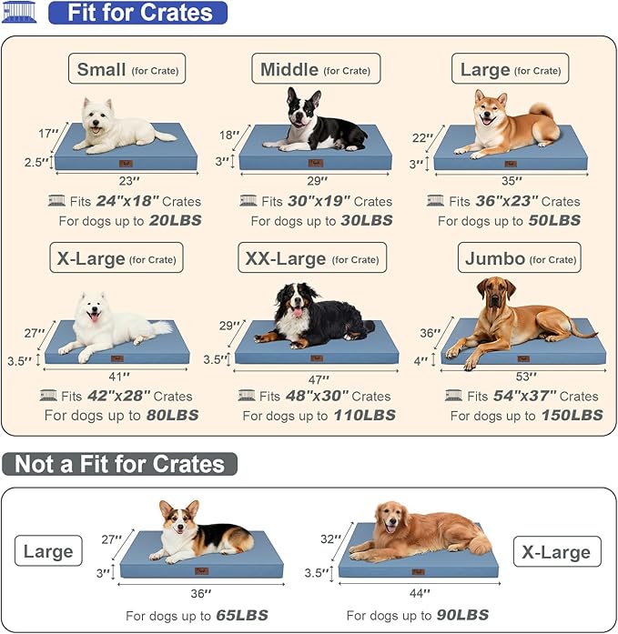 Outdoor Waterproof Orthopedic Dog Bed for Large Dogs | Egg Crate Foam for Joint Support, TPU Waterproof Layer, Machine Washable 1680D Oxford Cover, 36 x 27 Inch, Up to 65 lbs