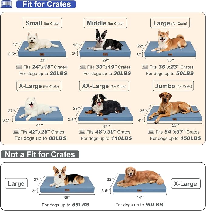 Outdoor Waterproof Orthopedic Dog Bed for Medium Size Dogs | Egg Crate Foam for Joint Support, Fits 36x23 Crates, TPU Waterproof Layer, Machine Washable 1680D Oxford Cover, Up to 50 lbs