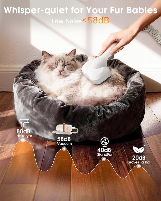 LOMMOL 6-in-1 Dog Grooming Kit, Pet Grooming Vacuum with Dog Clippers, 2.2L Dust Cup Dogs Vacuum with Dryer Function, Low Noise Upgrade Dog Grooming Vacuum with 6 Tools for Home Pet Hair, Orange
