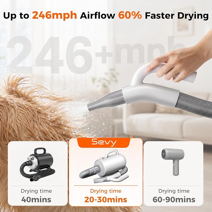 Sevy Dog Hair Dryer Wall Mount, Wall Holder Bracket Whoosh High Velocity Dog Dryer Blower, Space-Saving Grooming Dryer Storage Accessory for Home & Professional Grooming, Mount Only