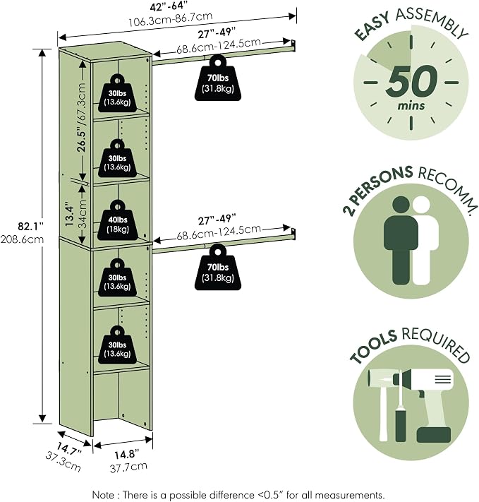 Furinno FANO Closet Organizers and Storage, 5-Tier Closet Storage Organizer with 2 Hanging Bars, Wardrobe Closet Shelf Towers, Adjustable Shelves, for Wardrobe, Bedroom, Living Room, White
