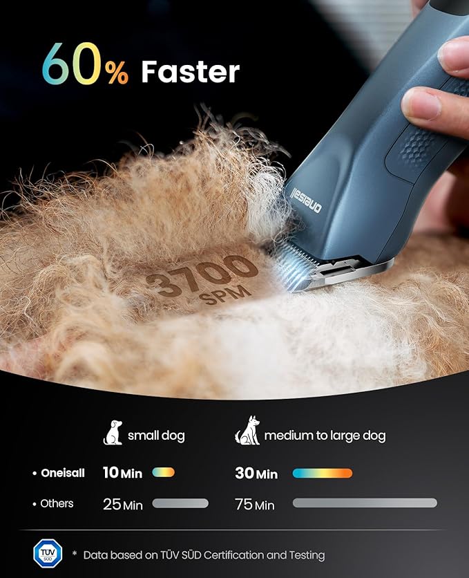oneisall Professional Dog Grooming Clippers, Cordless Professional Dog Clippers for Grooming, 2-Speed Heavy Duty Clippers for Thick Curly Matted Coats, A5 Blade, Detachable Batteries, Metal Combs