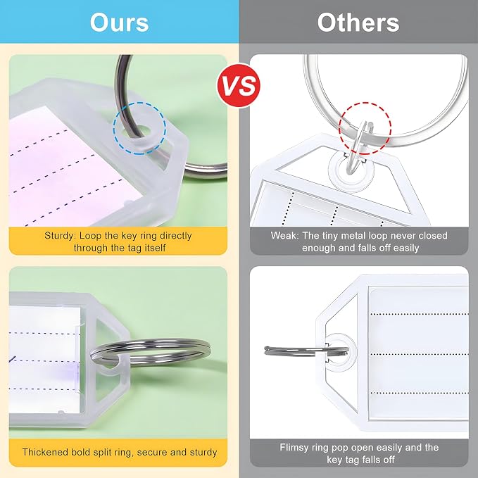 White Plastic Key Tags with Labels, Coideal 30 Pcs Tough Key Chain Tag ID Identifiers with Clear Label Window & Strong Split Ring