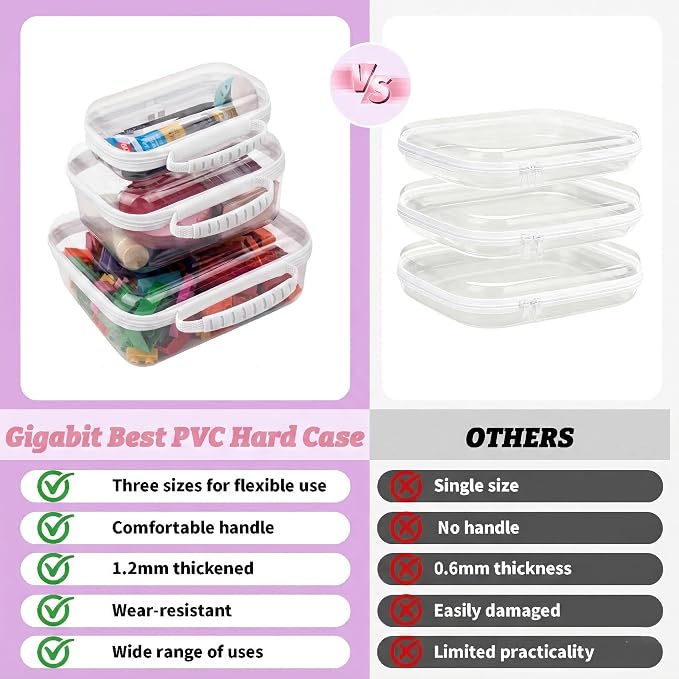 3 Pack Deep Clear Hard Shell Zipper Cases with Handle (White) | Travel Toiletry Bag, Waterproof 1.2mm PET Hard Plastic Pouches, Organizer Box for Makeup, Toy, Snack, Stationery, Diaper