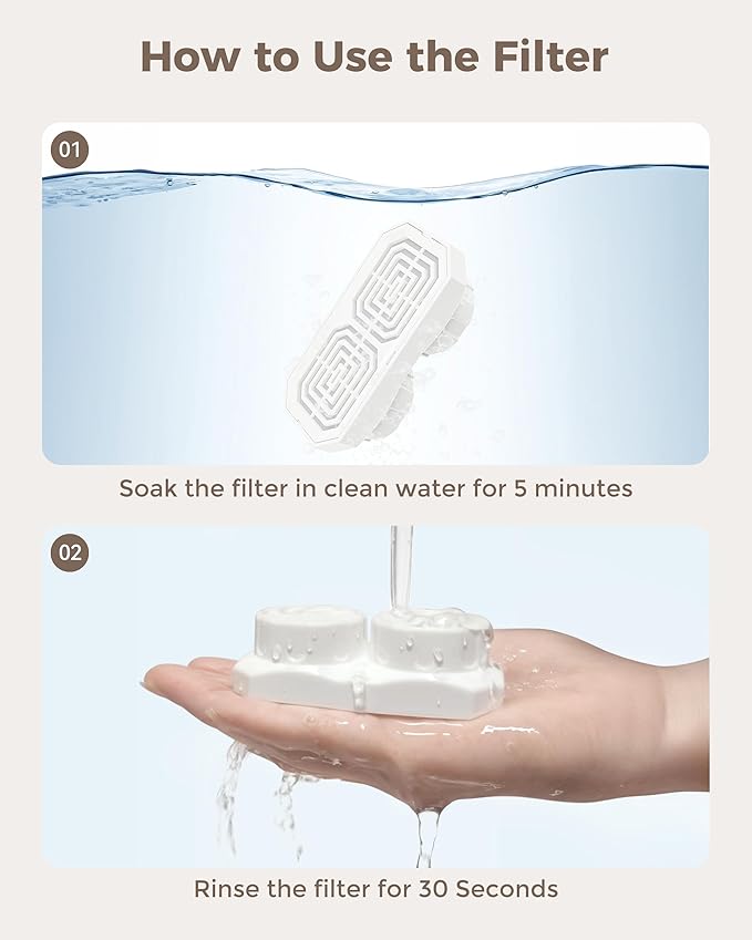 Official 6-Pack Replacement Filters with Pre-Filter Sponges for 108oz/3.2L Automatic Stainless Steel Pet Water Fountain