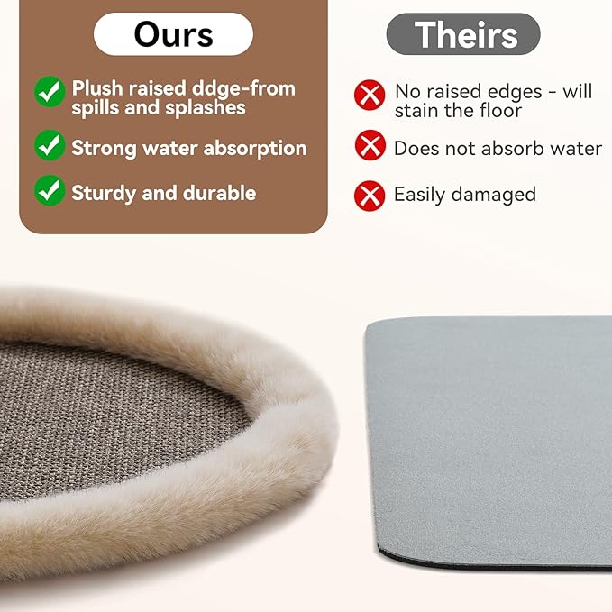 Pet Feeding Mat, Dog Food Mats Absorbent Pet Placemat for Food and Water Bowl with Non Slip Rubber Backing for Dog and Cat (12"x19", Brown)