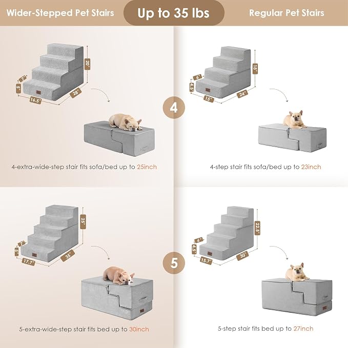 EHEYCIGA Dog Stairs for High Bed 25" H, Extra Wide Dog 5-Step, Light Grey | Pet Steps for Small Dogs and Cats for Bed, Non-Slip Balanced Pet Ramp Indoor