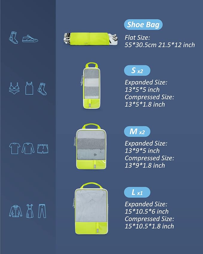 BAGSMART Compression Packing Cubes for Travel Essentials | 14 Set /6 Set /4 Set/2 Set, Lightweight, Durable