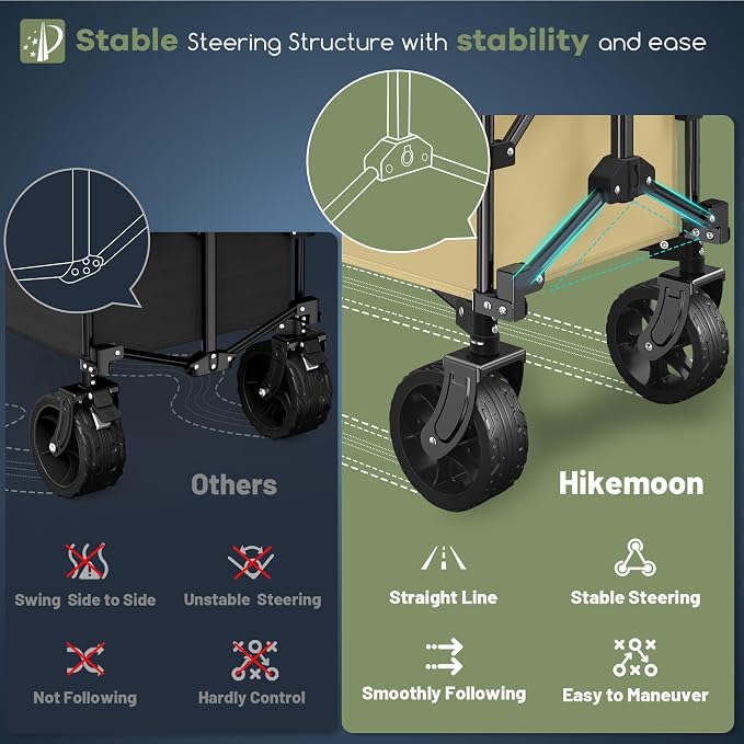 HIKEMOON 150L Collapsible Wagon Compact with Big Wheels, 420LBS Khaki | Wagons Carts Foldable, Heavy Duty, Portable, All-Terrain, Utility Folding Cart for Shopping/Beach/Garden/Camping/Sports