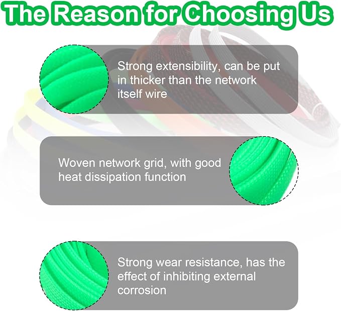 Heyiarbeit 10m/32.8ft PET Expandable Braid Cable Sleeving Flexible Wire Mesh Sleeve Fluorescent Green 12mm