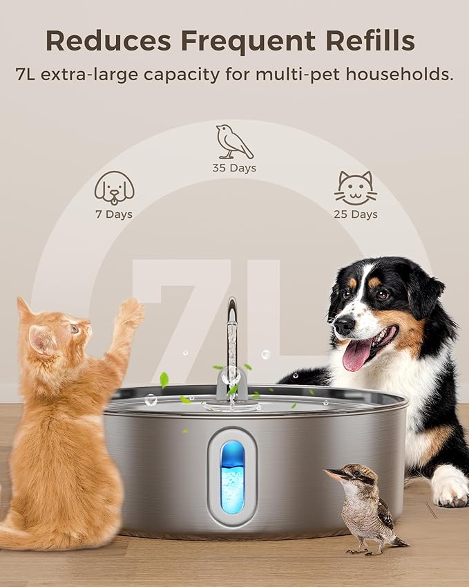Smartoo Dog Water Fountain for Large Dogs 7L/236oz Stainless Steel Dog Water Bowl Dispenser Automatic Pet Water Fountain with Deeper Drinking Area, Multi-Filtration Pet Fountain with Ultra-Quiet Pump