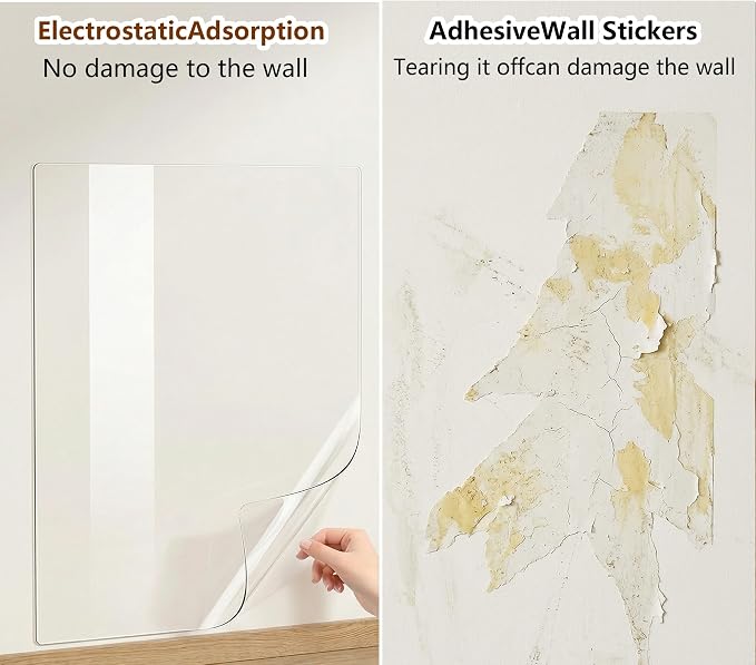 Clear Wall Protector Film for Kitchen Pet 17.7in x 9.84ft | Waterproof Oil Proof Backsplash Cover Removable Static Cling Guard for Cabinet Walls Non Adhesive Wallpaper
