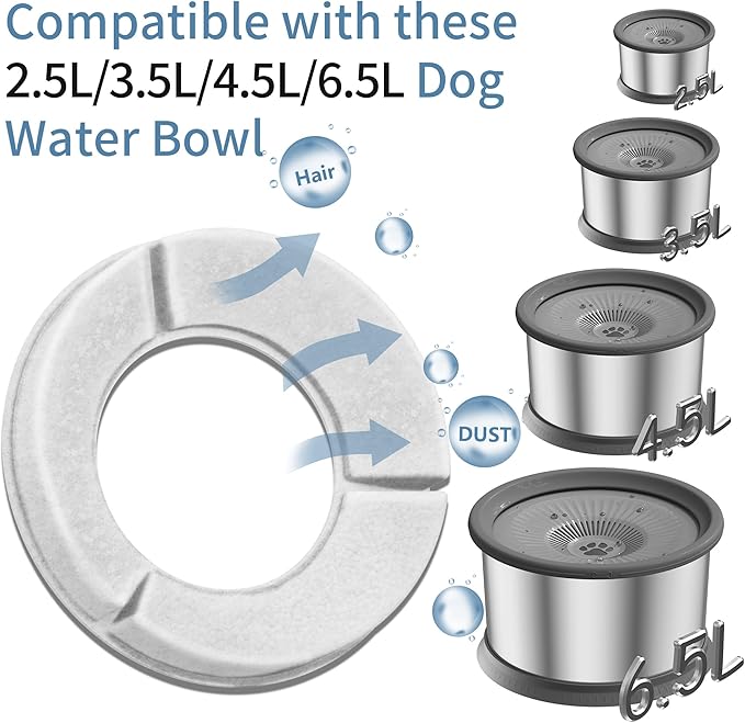 Filter Replacements for Xetino 2.5/3.5L/4.5L/6.5L/ No Spill Dog Water Bowl 4 Packs